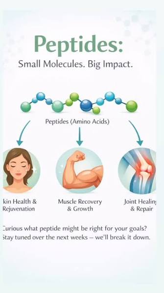 Peptides: Small Molecules Big Impact