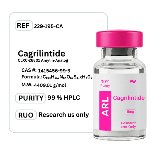 Cagrilintide