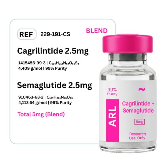 Cagrilintide + Semaglutide