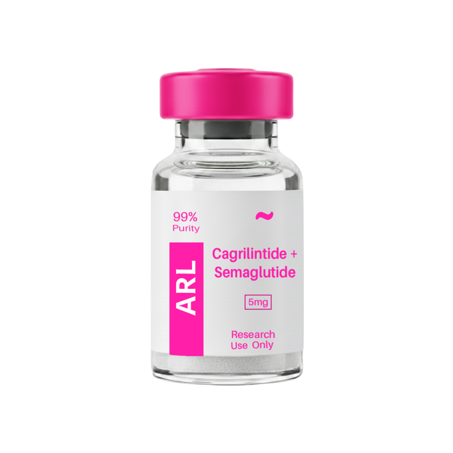 Cagrilintide + Semaglutide
