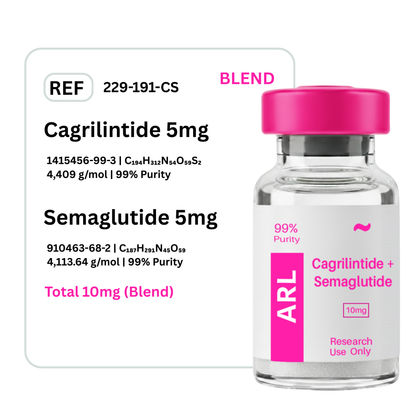 Cagrilintide + Semaglutide